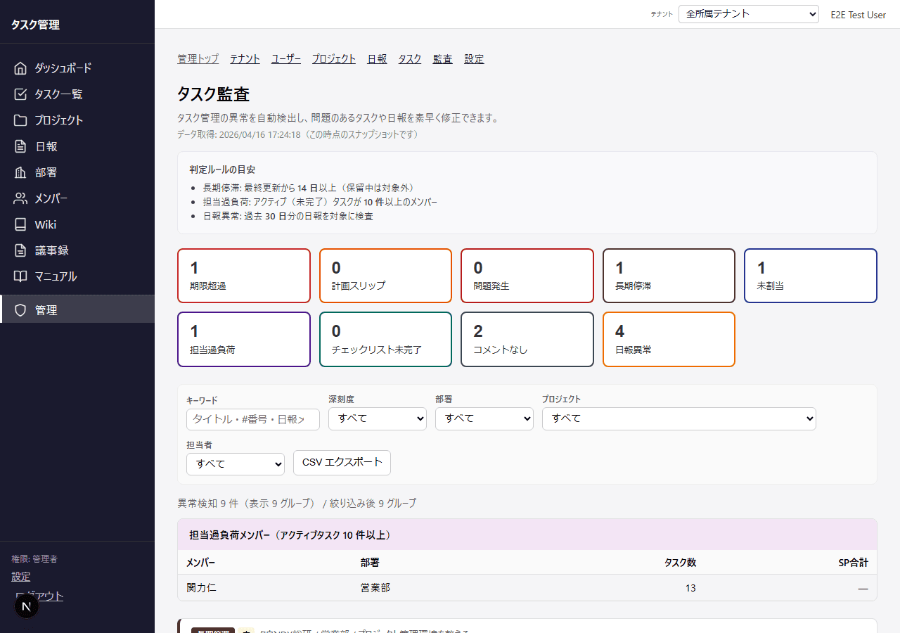 タスク監査（異常検知）画面（スクリーンショット）
